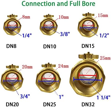 Two Way Five-Wires Control Normally Closed Brass 1 Inch AC110-230V Motorized Ball Valve with Position Indicator - Image 5