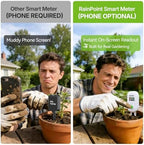 RAINPOINT Smart Soil Moisture Meter Kit with WiFi Hub,Remote App Monitoring - Image 4