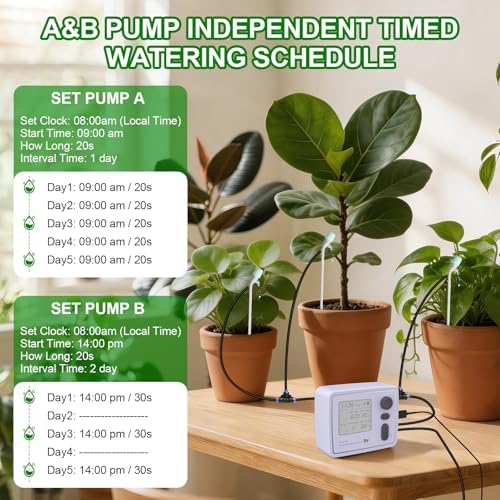 BZONE Dual Channel Automatic Watering System, Timer Drip Irrigation Kit - Image 3