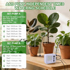 BZONE Dual Channel Automatic Watering System, Timer Drip Irrigation Kit - Image 3
