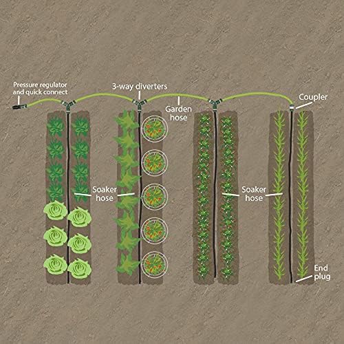 A.M. Leonard Simple Soak Garden Row Watering Kit - Image 7