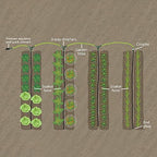 A.M. Leonard Simple Soak Garden Row Watering Kit - Image 7