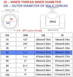 1-1/4" NPT 304Stainless Steel Gate Valve DN32 - Image 4