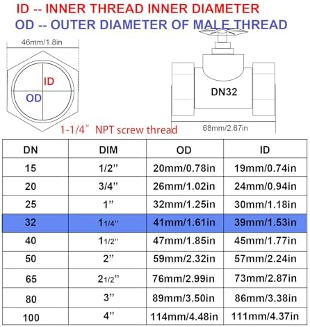 1-1/4" NPT 304Stainless Steel Gate Valve DN32 - Image 4