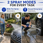 High Pressure Washer Wand for Garden Hose, Hydro Jet Water Hose Nozzle - Image 2