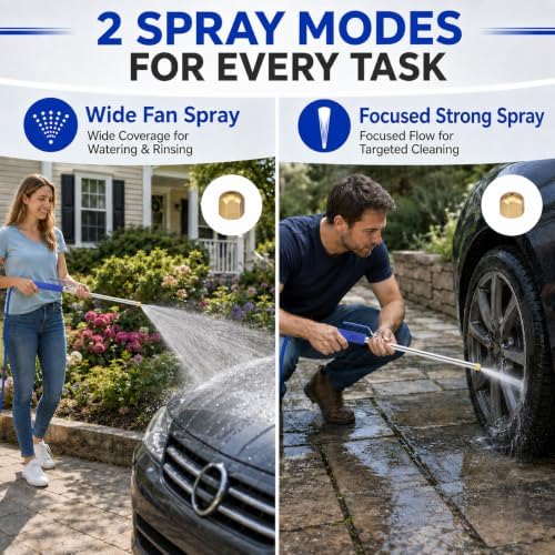 High Pressure Washer Wand for Garden Hose, Hydro Jet Water Hose Nozzle - Image 2