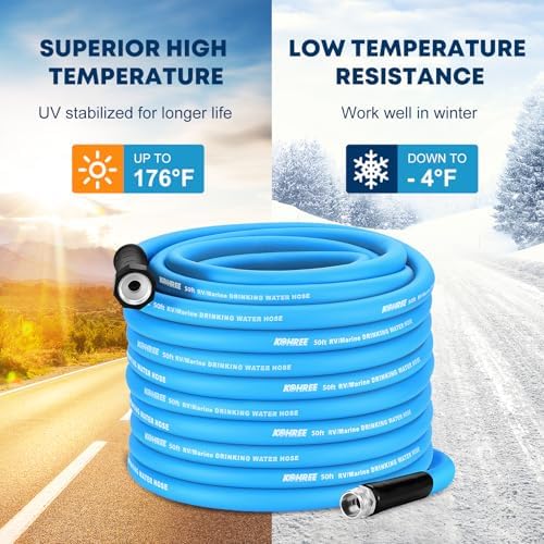 Kohree 50FT RV Water Hose, 5/8'' Premium Drinking Water Hose, No Odor - Image 6