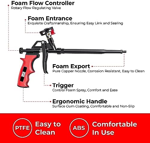 Professional Expanding Foam Spray Gun, 6 Insulation Guns + 54 Extenders - Image 4