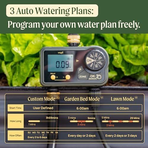 2 Zone Watering Timer with Brass Inlet & 40ft Drip Irrigation System for Raised Garden Beds - Image 2