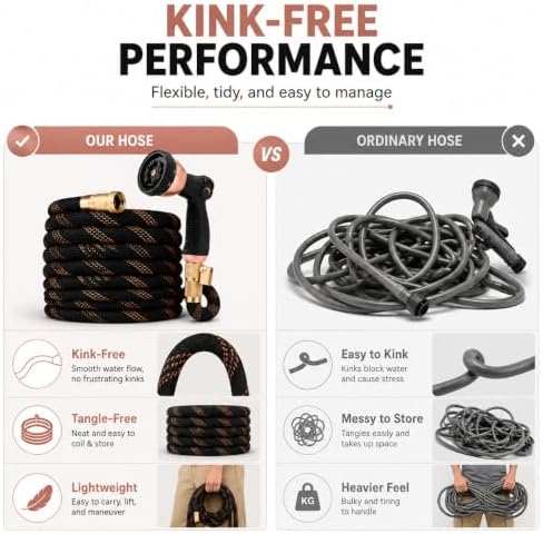 Flexible Garden Hose 100 ft, Ultra Lightweight Leak-Proof Water Hose - Image 5