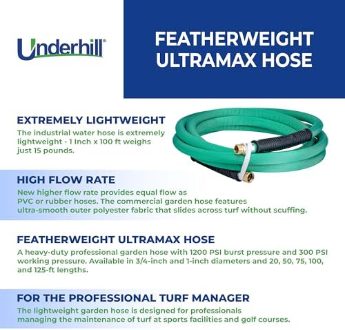 Underhill Featherweight UltraMax Heavy-Duty Garden Hose for Turf Managers, Lightweight, 1200 PSI BP, 300 PSI WP, H75-S20FW 3/4 Inch x 20 ft Green - Image 3