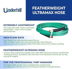 Underhill Featherweight UltraMax Heavy-Duty Garden Hose for Turf Managers, Lightweight, 1200 PSI BP, 300 PSI WP, H75-S20FW 3/4 Inch x 20 ft Green - Image 3