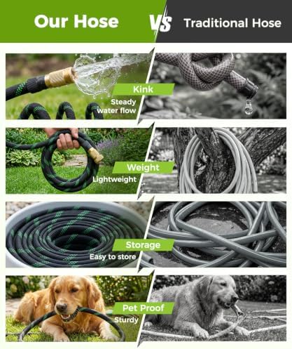 100ft Garden Hose，Non-Expandable Water Hose with 8 Function Spray Nozzle, Burst-Resistant，Kink-Free，Lightweight，Durable & Flexible 3/4" Garden Hose for Gardening, Yard，Lawn, Car Washing - Image 4