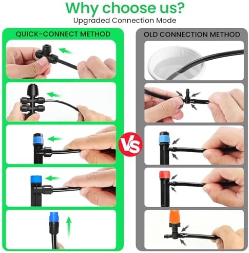 MIXC 230FT Quick-Connect Drip Irrigation System Kit, Automatic Garden Watering System with 1/4" & 1/2" Fast-Lock Tubing - Adjustable Nozzles & Sprinklers for Garden, Greenhouse, Lawn, Potted Plants - Image 6