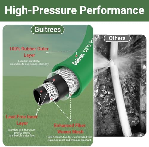 Guitrees 75FT 5/8 Heavy Duty Rubber Garden Hose - 300psi Working, 1000psi Burst - Hot/Cold Water - Five-Layered Braiding for Durability - Versatile for Gardening, Agriculture, Construction(Green) - Image 4