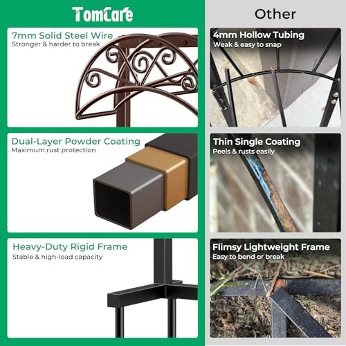 TomCare Garden Hose Holder, Heavy Duty Stand for 160FT Hose with 4 Spikes - Image 2