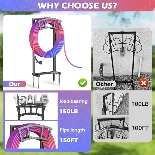 Garden Hose Holder Freestanding, Outdoor Heavy Duty Water Hose Holder Reel with 4 Spikes Holds 150-ft Water Pipe, Detachable Metal Hose Storage Stand Hanger Rack for Outside Yard Lawn Farm, Black - Image 2