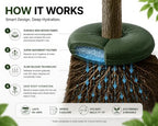 Tree Watering Bags Slow Release,24in Rain Refill Tree Irrigation Ring - Image 7