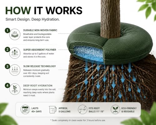 Tree Watering Bags Slow Release,24in Rain Refill Tree Irrigation Ring - Image 7