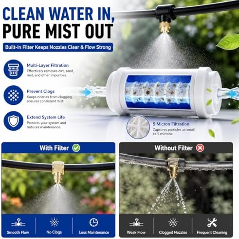 100FT Misters for Outside Patio, Outdoor Misting Cooling System with 20 Brass Nozzles & Filters, DIY Misting Kit for Backyard Garden Greenhouse Deck Umbrella Canopy Pool Porch Trampoline - Image 3