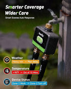 RainPoint 2-Zone WiFi Water Timer, Brass Inlet and Outlet, App Control - Image 5
