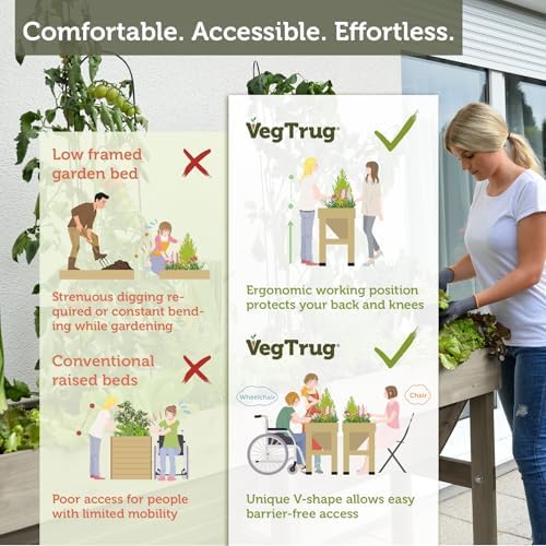 VegTrug Wall Hugger, Grey Wash, Medium 1.8m - Cedar Wood Raised Garden Bed -Outdoor Space-Saving Vegetable and Herb Planter Box for Balcony, Patio, Courtyard Gardening - Image 6