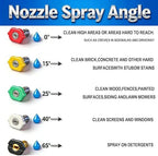 Hourleey Pressure Washer Gun and Hose Kit, 50 FT Kink Resistant Power Washer Hose and Replacement Wand Extension, 5 Nozzle Tips, M22-14 Fitting, 3600 PSI - Image 5