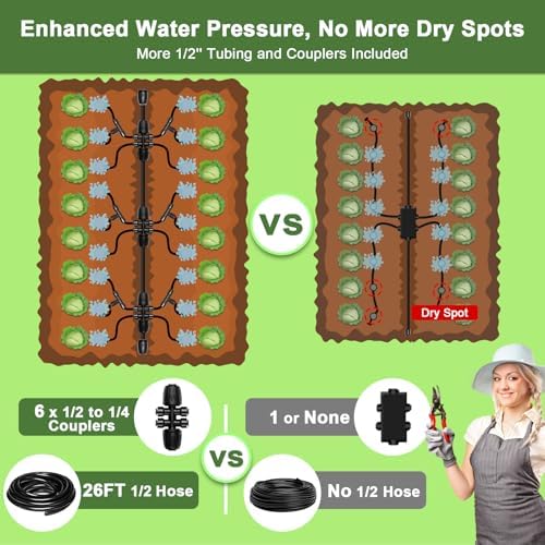 Drip Irrigation System for Garden, Greenhouse Watering System 230FT+Hose Timer - Image 3