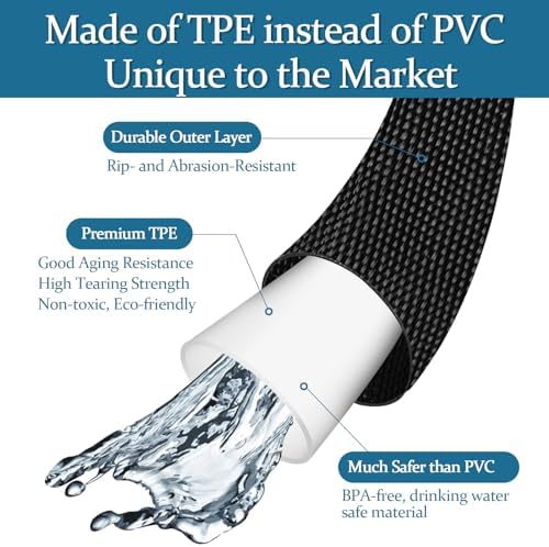 Garden Hose 75 ft, Made of TPE (BetterThan PVC/Hybrid Polymer), Lightweight yet Durable Water Hose with Ergonomic Grip, Drinking Water Safe Material, All-Weather, 3/4" GHT Fittings - Image 2