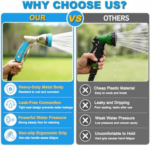 FANHAO Metal Garden Hose Nozzle Heavy Duty, 8 Spray Patterns, High Pressure - Image 5