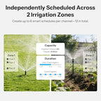 SONOFF SWV-ZF2U Hydro DUO Zigbee Smart 2 Zone Sprinkler Timer, Brass Inlet, IP65, Type-C & 4 AA Battery Powered, Weather-Adaptive with Flow Meter for Garden, Requires Zigbee Hub, Compatible with HA - Image 6