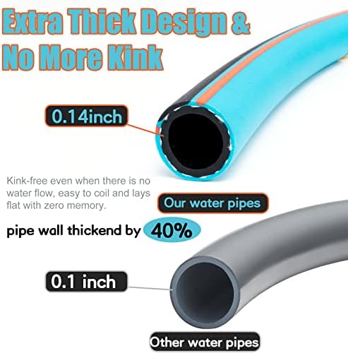 Upgraded Kink Free Hybrid Garden Hose 100ft 5/8", Thickened Heavy Duty Water Hose with Brass Solid Connector，Lightweight Flexible Tough Rubber Hose with Nozzle,Durable Yard Outdoor Hose - Image 2