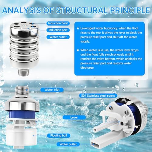 4Pack Water Float Valve Automatic Water Level Control Float Valve 1/2" 3/4" - Image 5