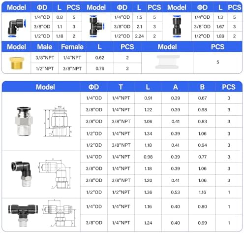 TAILONZ 1/4"-1/2" Push to Connect Fittings Kit 66Pcs - Image 2