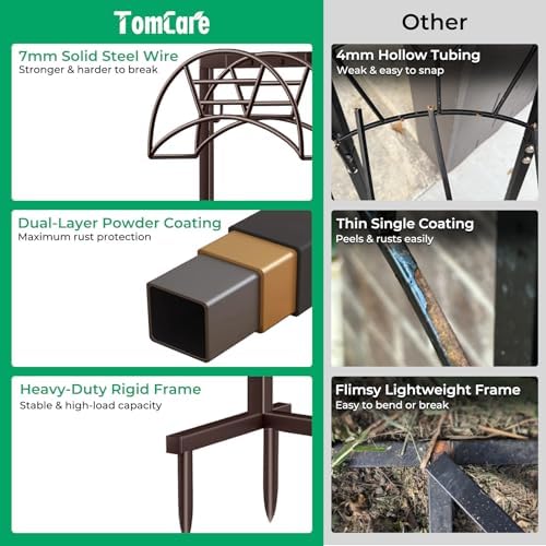 TomCare Garden Hose Holder, 4 Spikes Hose Stand for 160FT Outdoor Hose - Image 3