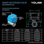 YoLink Wireless Smart Valve Control Kit, NSF Certified 1" Stainless Steel Motorized Valve, Wireless Controller 2, LoRa Long Range, D2D Offline with Leak Sensors, 2 Years Battery backup - Image 6