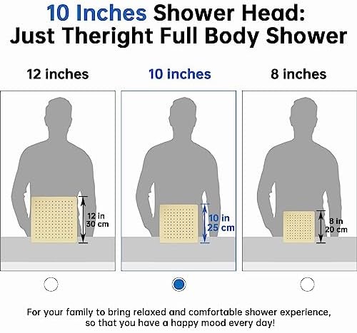 G-Promise All Metal 10 Inches Rainfall Shower Head with Handheld Combo - Image 5