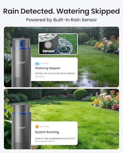 Aiper IrriSense 2 Smart Sprinklers for Yard, Multi-Zone Plant-Specific Watering, Smart Scheduling, Weather-Adaptive Irrigation with Rain Sensor, Irrigation System for Large Lawns up to 4800 sq.ft. - Image 7