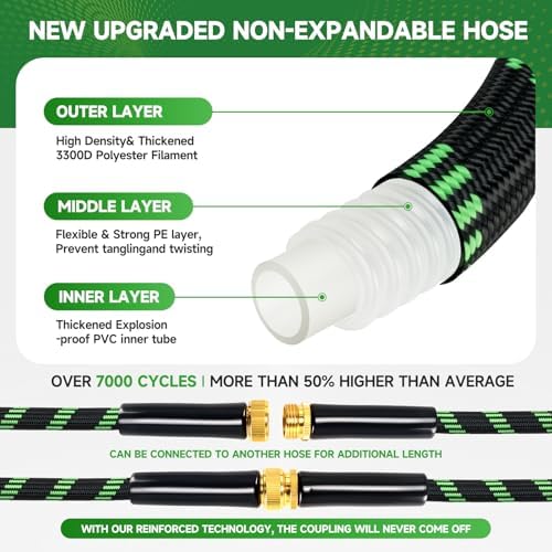 Garden Hose 75ft Flexible Non-Expandable Water Hose Ultra Lightweight Kink-Free Leak-Proof Durable & Abrasion-Resistant with 3/4" Brass Fittings for Patio Yard RV and Outdoor Use - Image 2