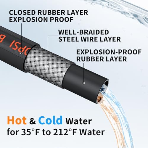 5000PSI Pressure Washer Gun with Foam Cannon & 50ft Power Washer Hose, Pressure Washing Kit with 15" Extension Wand & 7 Nozzle Tips, 3/8" Quick Connector & M22 15mm/14mm Fittings - Image 3