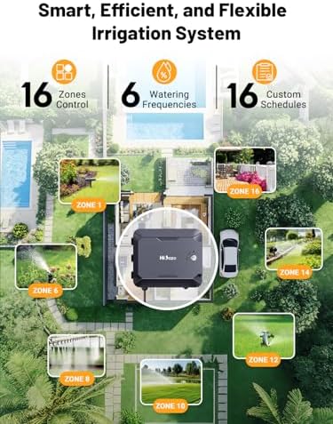 Outdoor Smart Sprinklers Controller 2.4GHz WiFi, Irrigation Controller Easy Use App Enabled, 16 Zones + 16 Plans, Save Water Auto Skip Rain, Freeze & Wind, 10 Minutes Install - Image 6