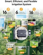 Outdoor Smart Sprinklers Controller 2.4GHz WiFi, Irrigation Controller Easy Use App Enabled, 16 Zones + 16 Plans, Save Water Auto Skip Rain, Freeze & Wind, 10 Minutes Install - Image 6