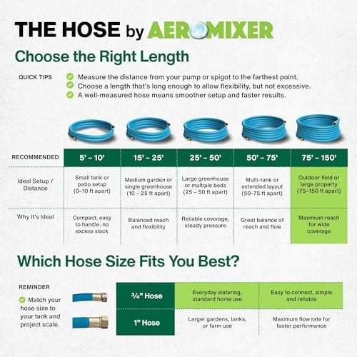 Aeromixer THE HOSE 3/4 Inch Garden Hose 150 Ft Heavy Duty Water Hoses - Image 6