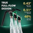 RESTMO Heavy Duty 3 Way Y Garden Hose Splitter Full Metal Body, Green - Image 2