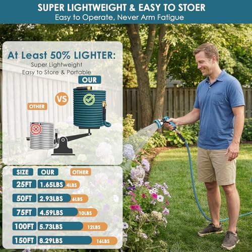 FlexiSolve 75ft Non-Expanding Garden Hose with 360° Swivel & Valve, Blue - Image 3