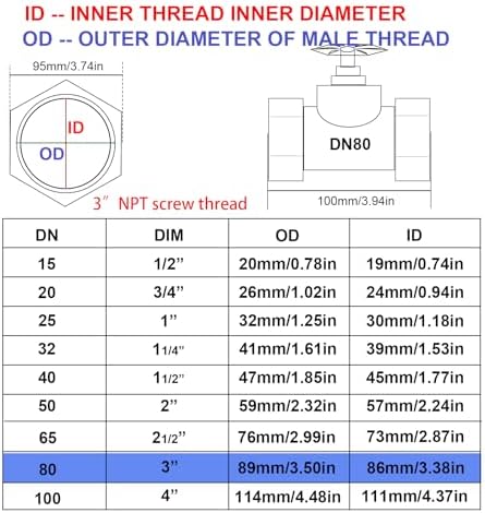 3" NPT 304Stainless Steel Gate Valve DN80 - Image 4