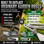 Morvat 150ft Stainless Steel Garden Hose Metal with Brass ON/OFF Valve, Heavy Duty for Nozzle, Water, Yard & Outdoor, Lightweight No-Kink, Crush & Puncture Resistant, Roll of Teflon Tape & 3 Washers - Image 2