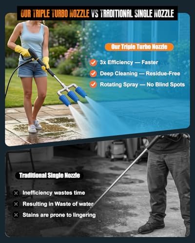 Pressure Washer Nozzle Turbo Accessories Triple Hydro Blast Power Dual Rotating Jet for Garden Hose Washing Tip High Wash Attachments Spray Kit Powerwasher Car 4400 Psi Set 1/4'' Quick (Blue) - Image 5