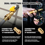 GENMAX GMNGK 25 Ft 1/2 Inch CSA-Certified Natural Gas Hose with Quick-Connect Fittings for Most Generators, BBQs, Grills & NG Appliances - Image 3
