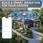 LP WiFi Water Timer, Smart Bluetooth Hose Timer with APP Control, Remote Controlled Watering System with Rain Delay, Manual & Automatic Modes for Garden, Yard, and Lawn Irrigation - Image 7